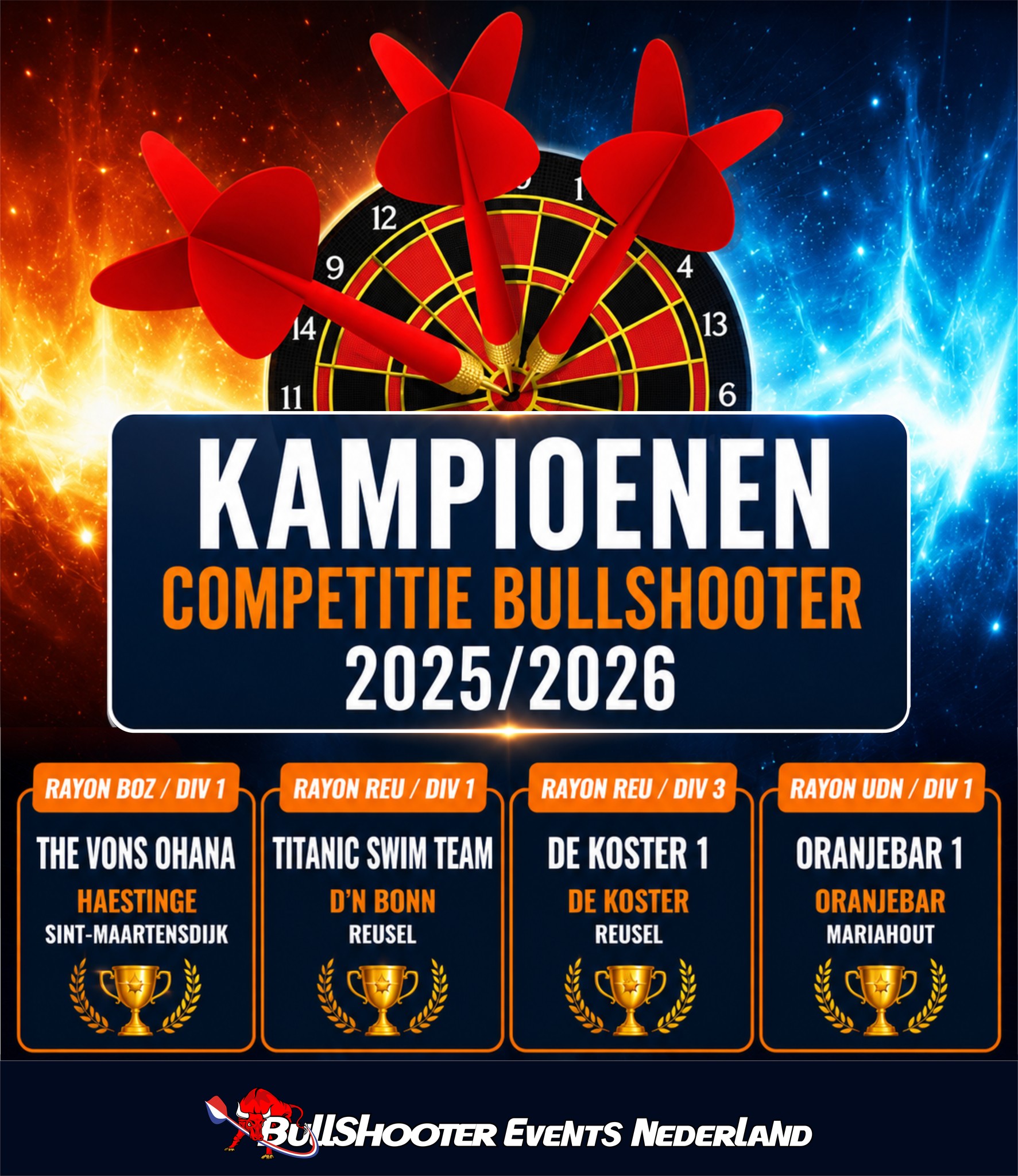 Bericht van Bullshooter Events Nederland; De kampioenen van onze reguliere hoofdcompetitie 2025/2026 zijn bekend.