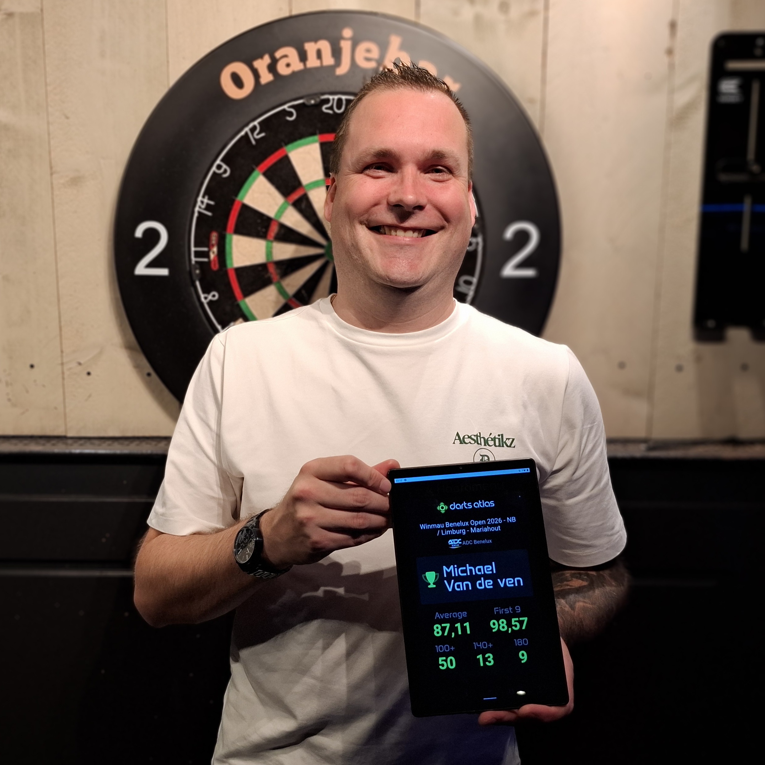 ADC Winmau Benelux Open 2026 – Oranjebar Pub Qualifiers; Wederom winst voor Michael van de Ven op 3e speeldag.