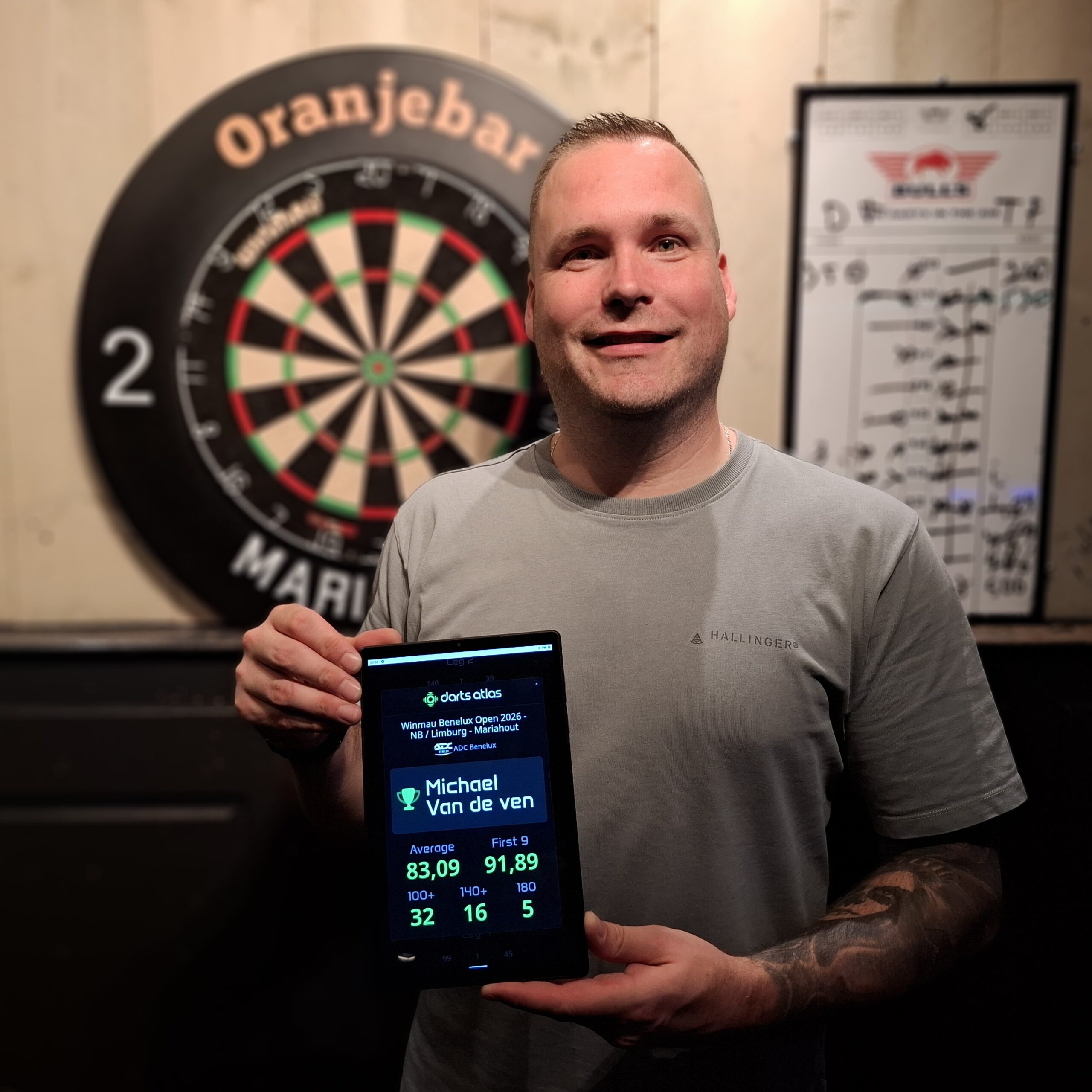 ADC Winmau Benelux Open 2026 – Oranjebar Pub Qualifiers; Derde dagwinst Michael van de Ven een feit na 5e speeldag.